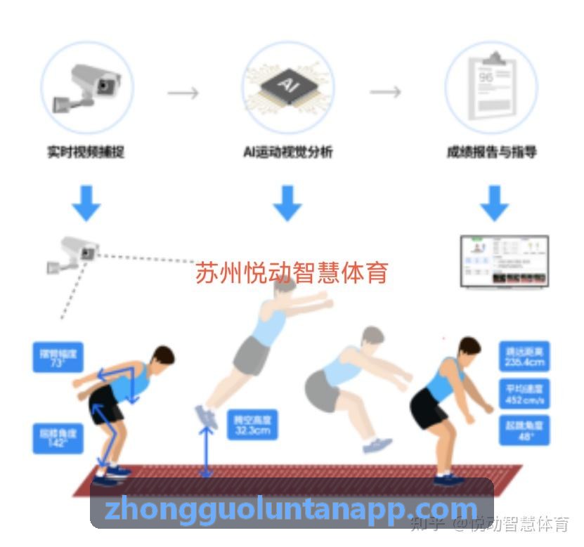 中国赌博论坛职场技能与专业进阶版块