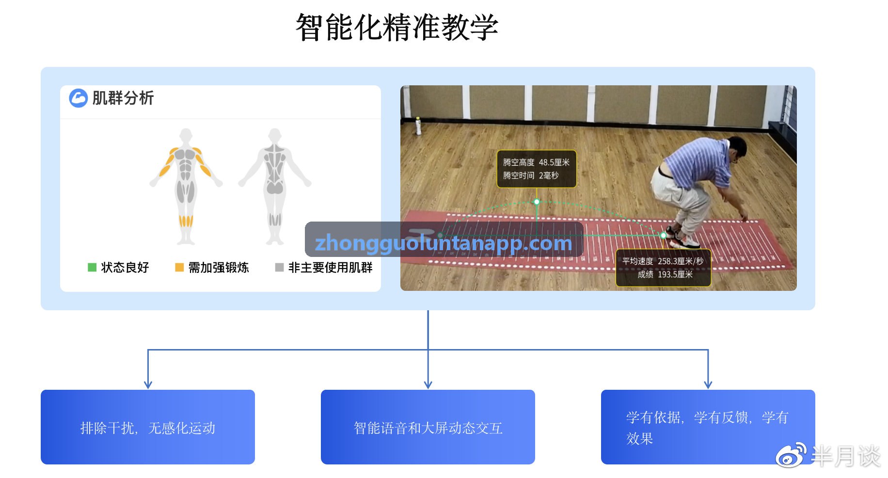 中国赌博论坛跨端同步与移动浏览体验