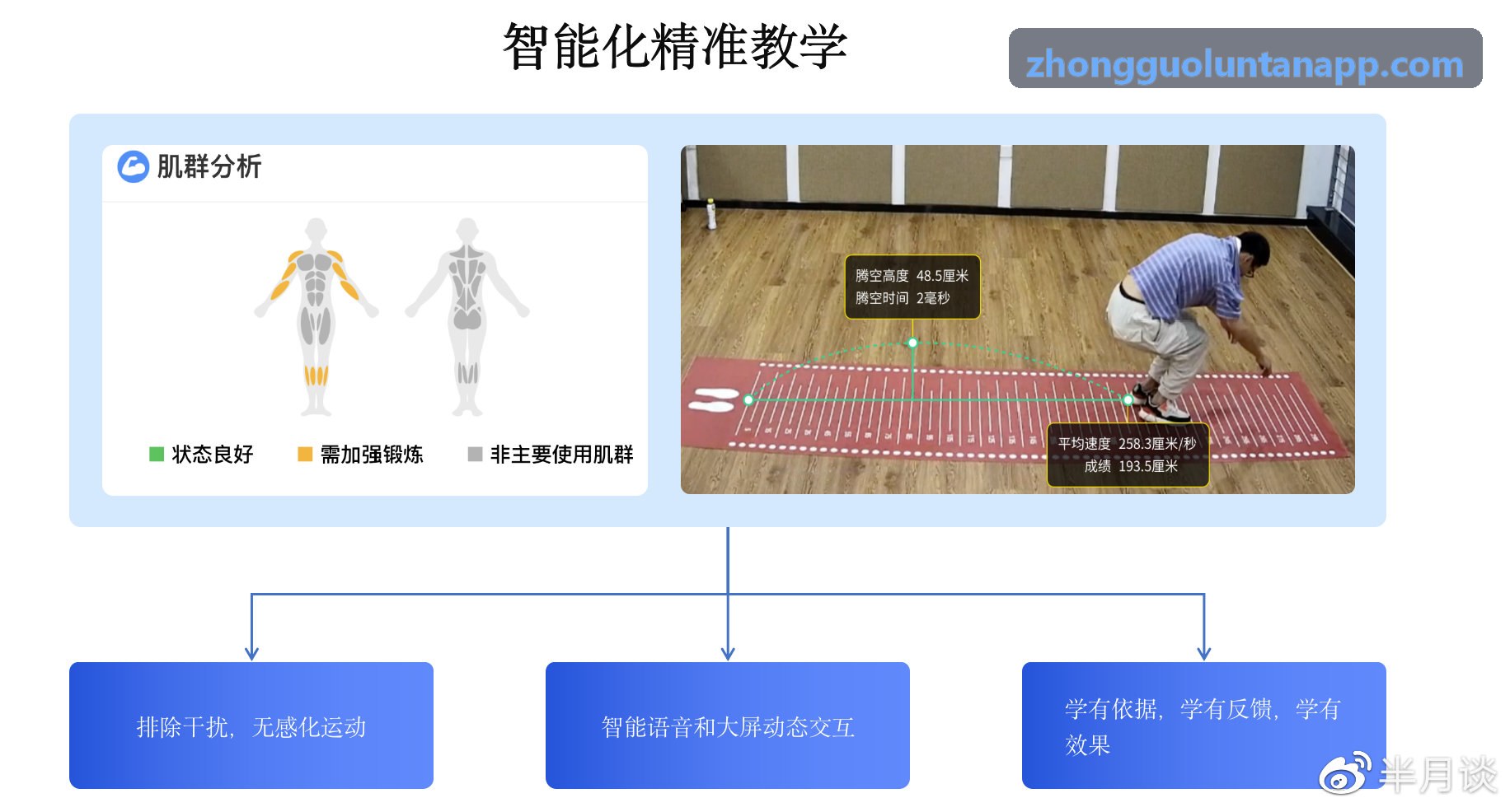 嵌入式硬件圈主林工头像